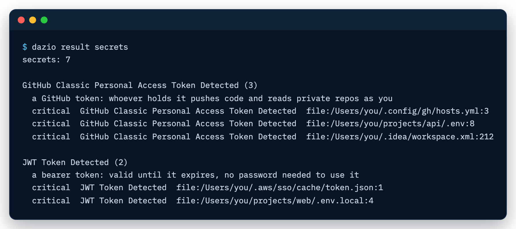 Sample output of dazio result secrets: findings grouped by type, each with its file and line and no value